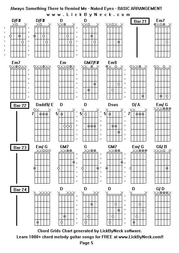 Chord Grids Chart of chord melody fingerstyle guitar song-Always Something There to Remind Me - Naked Eyes - BASIC ARRANGEMENT,generated by LickByNeck software.